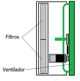 Caja Porta Filtros Hvac Web | Cajas Porta Filtros